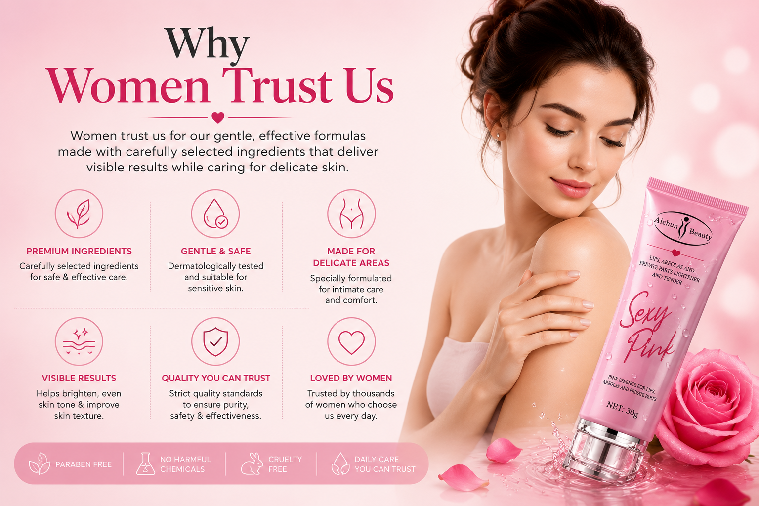 Why Women Trust Us